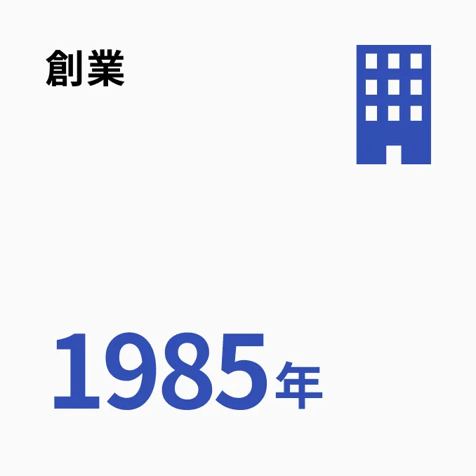 創業